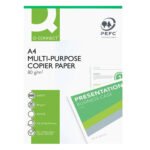 Φωτοαντιγραφικά χαρτιά Προϊόν 2